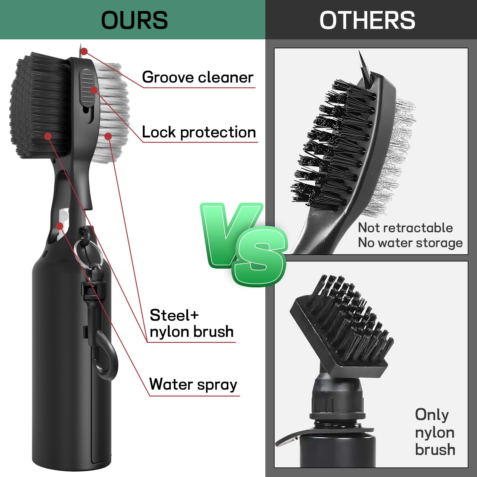 THIODOON 2 Pack Golf Club Brushes and Groove Cleaner 2 ft Retractable Zipline Carabiner Golf Brush Head with Retractable Spike Comfortable Grip Golf Club Cleaner