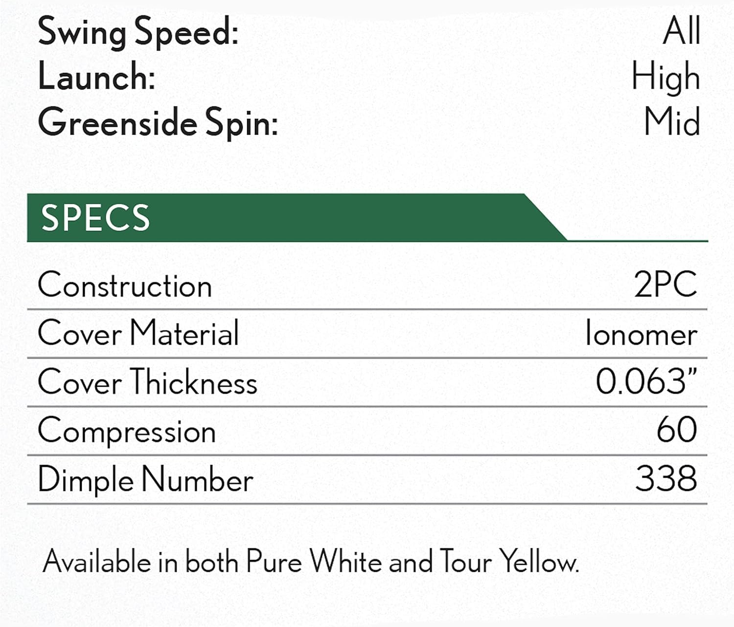 Srixon Soft Feel Golf Balls